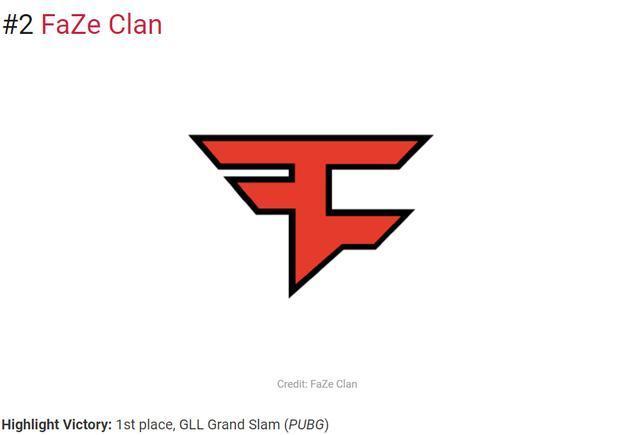 Gen.G 击败 T1 在 2025 年全球总决赛