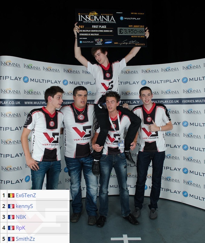 PGL 贝尔格莱德 2025 将不举行资格赛